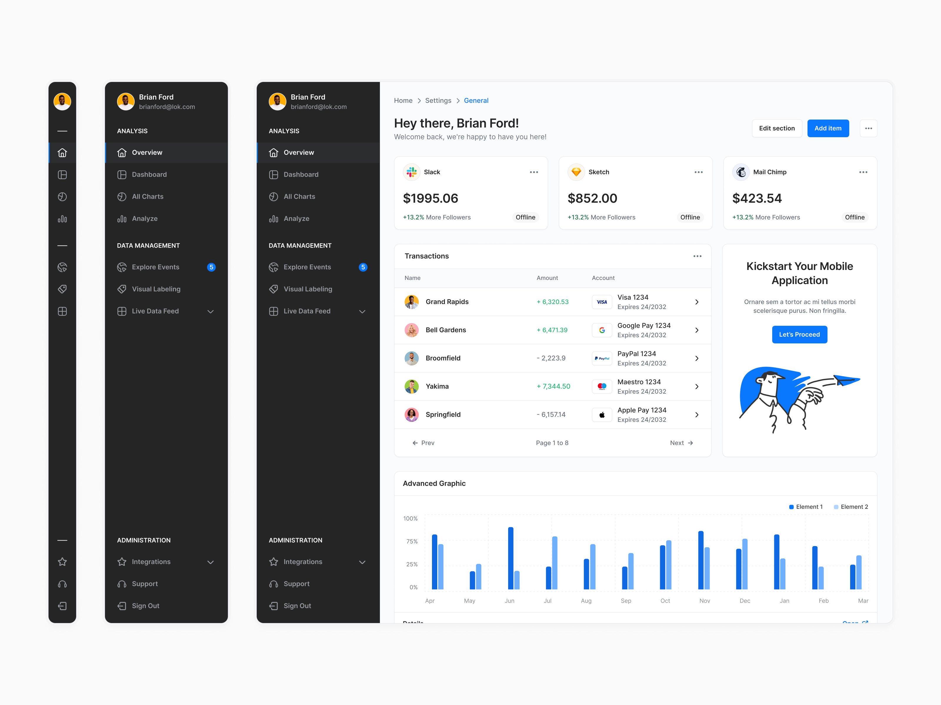 Example of Web Application Design (72h Delivery)