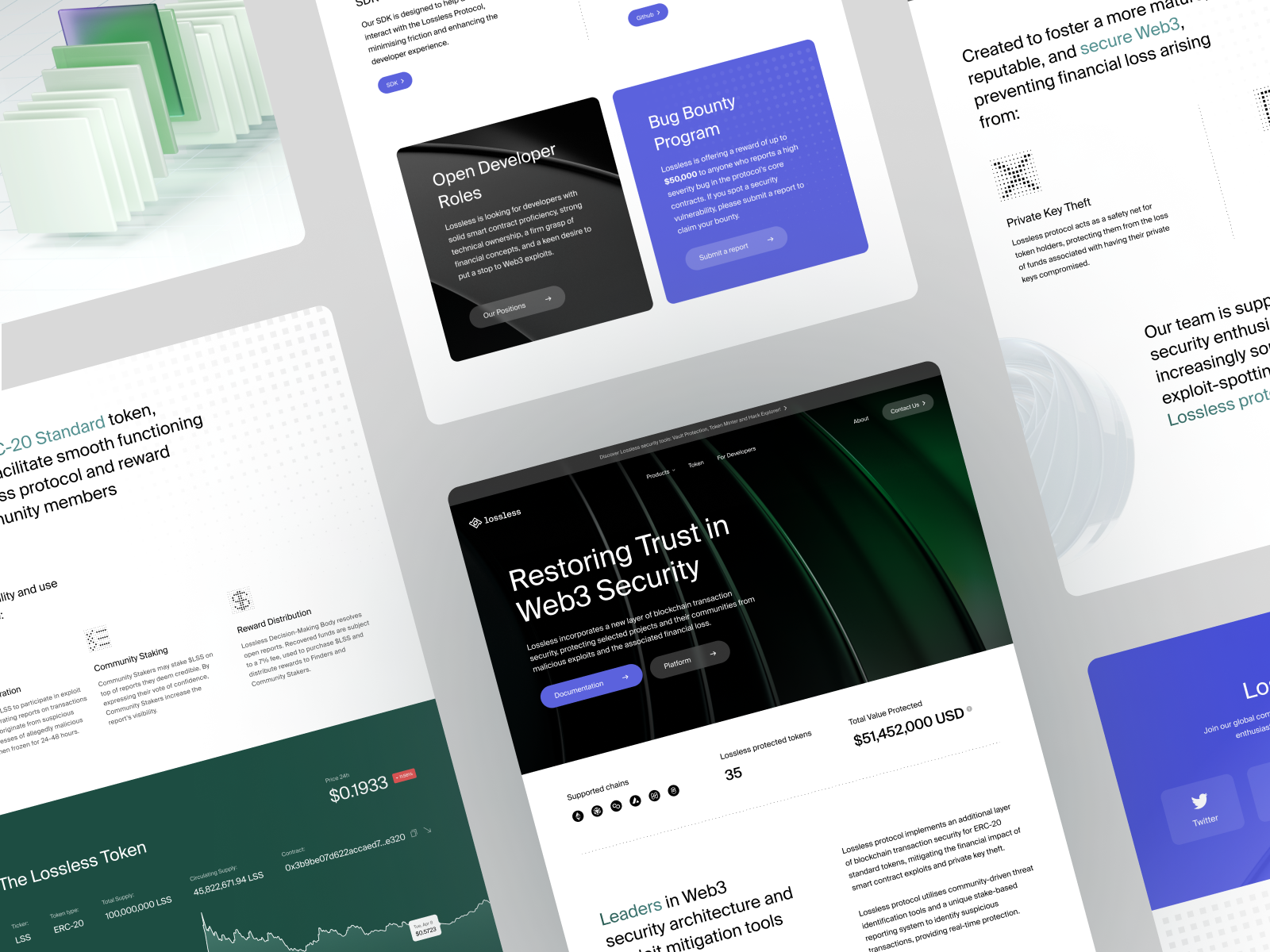 Example of Lossless | Case Study