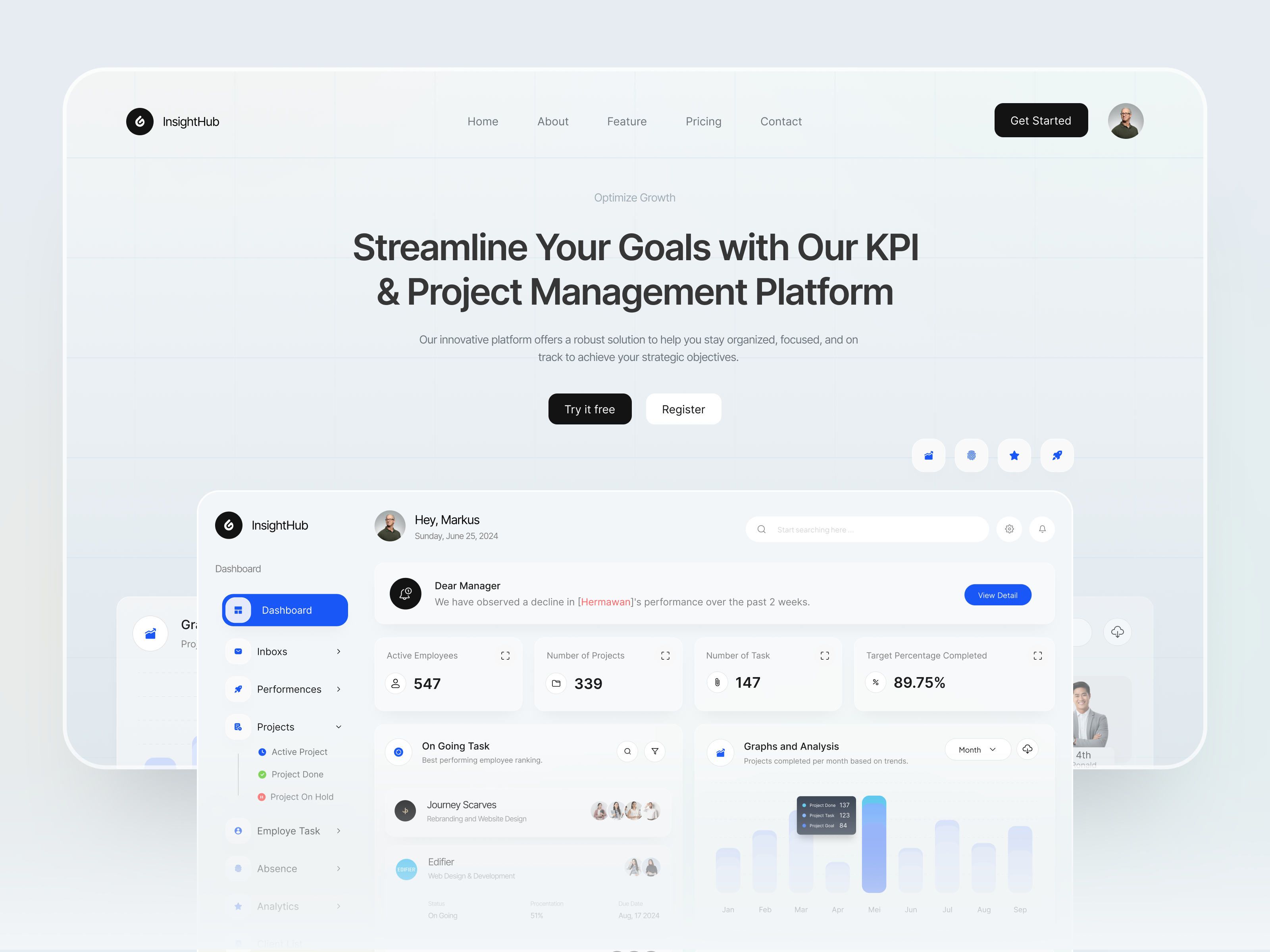 Example of InsightHub - KPI & Project Management  Dashboard