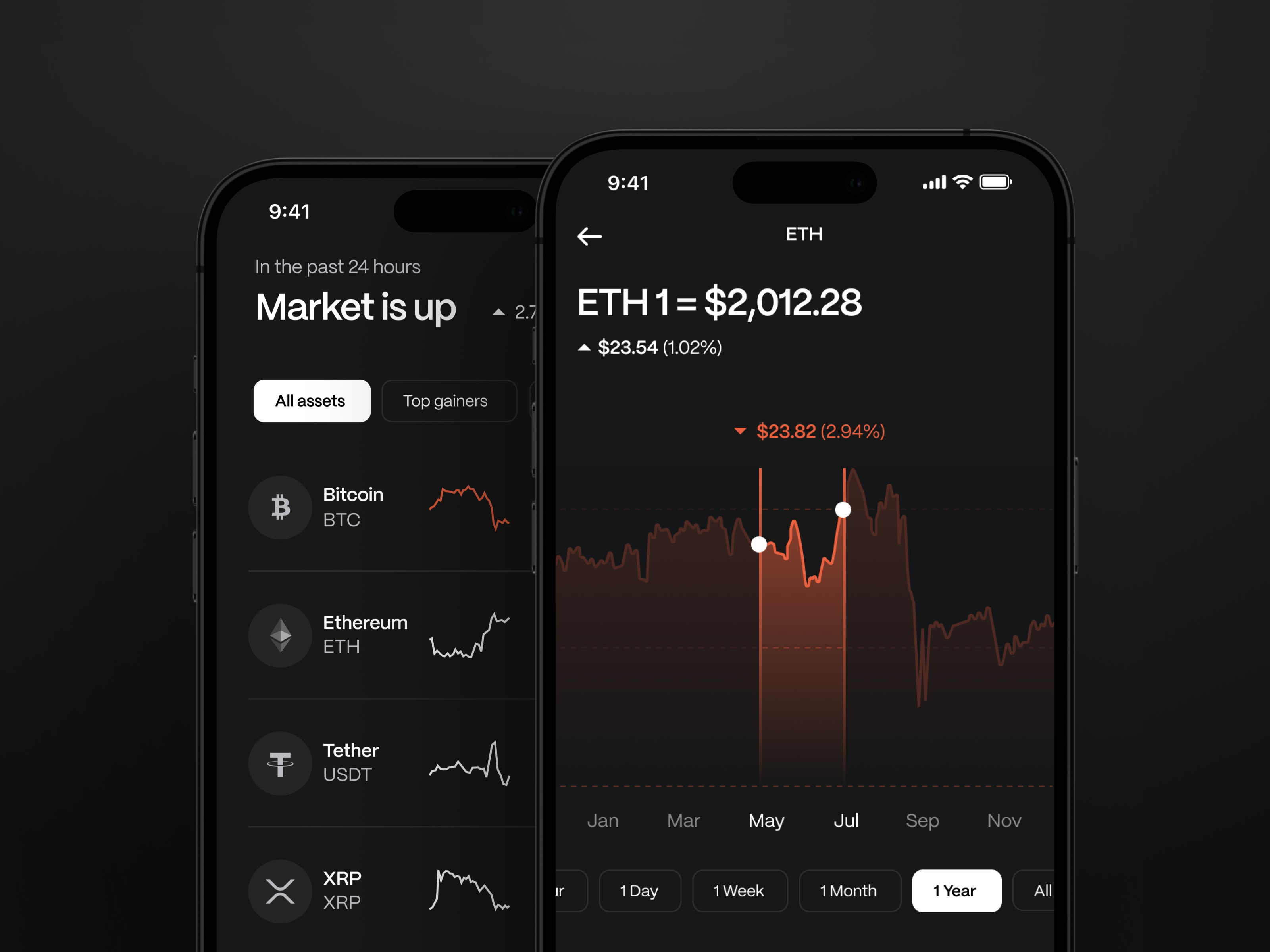 Example of Mobile App Design Concept