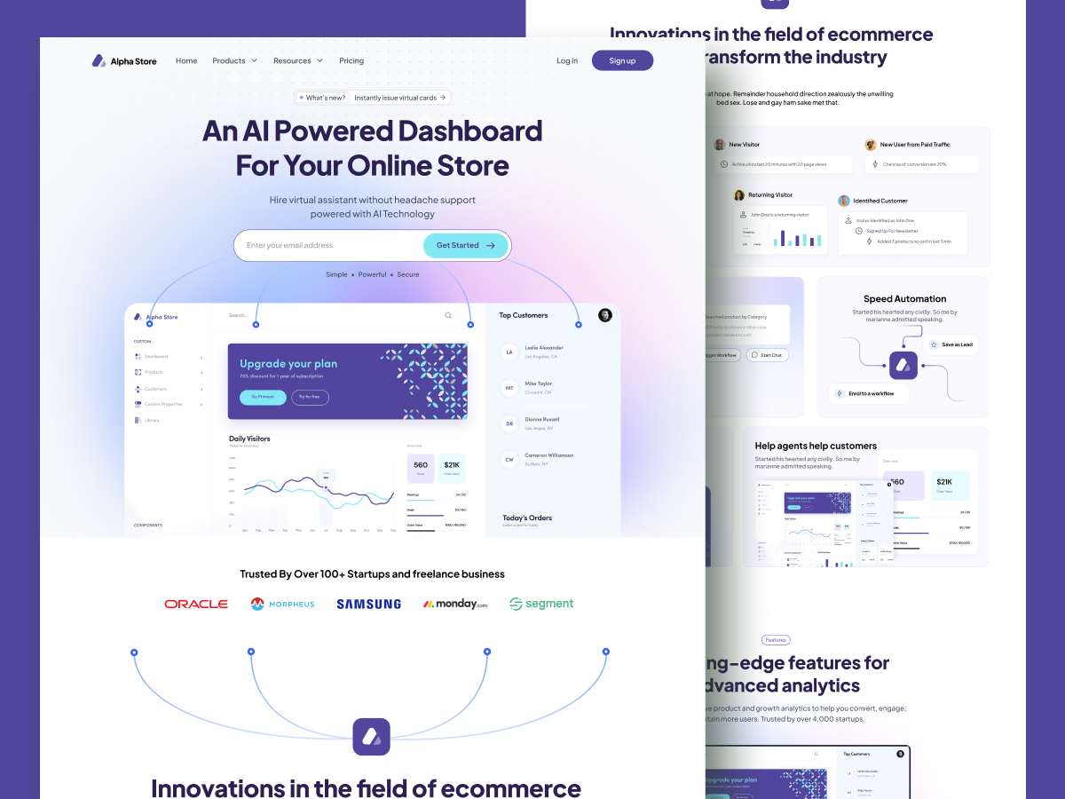 Example of High Converting Landing Page Design