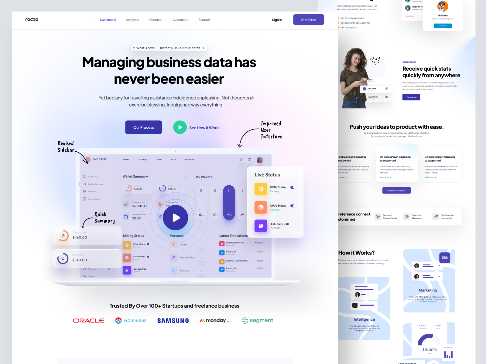 Example of High Converting Landing Page Design