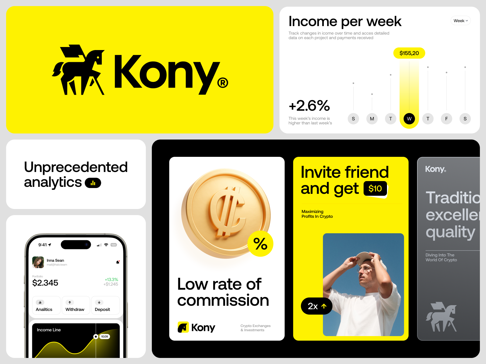 Example of Full Branding Package