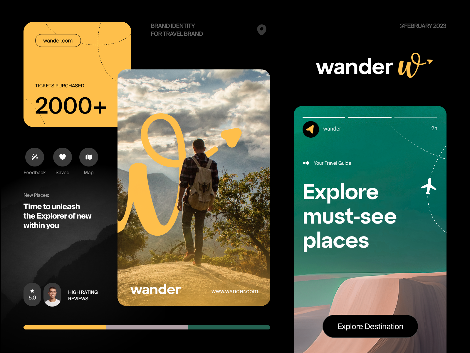 Example of Full Branding Package
