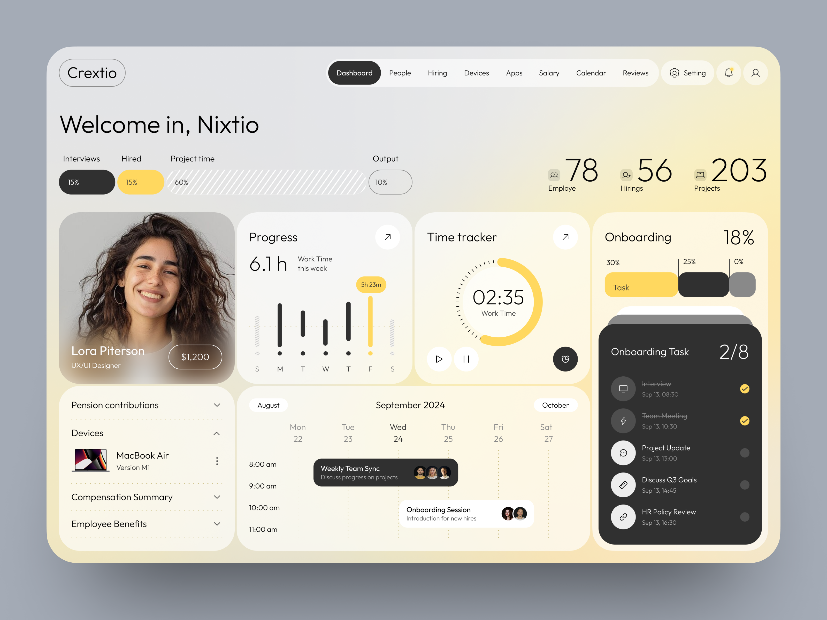 Example of HR Management Dashboard Design