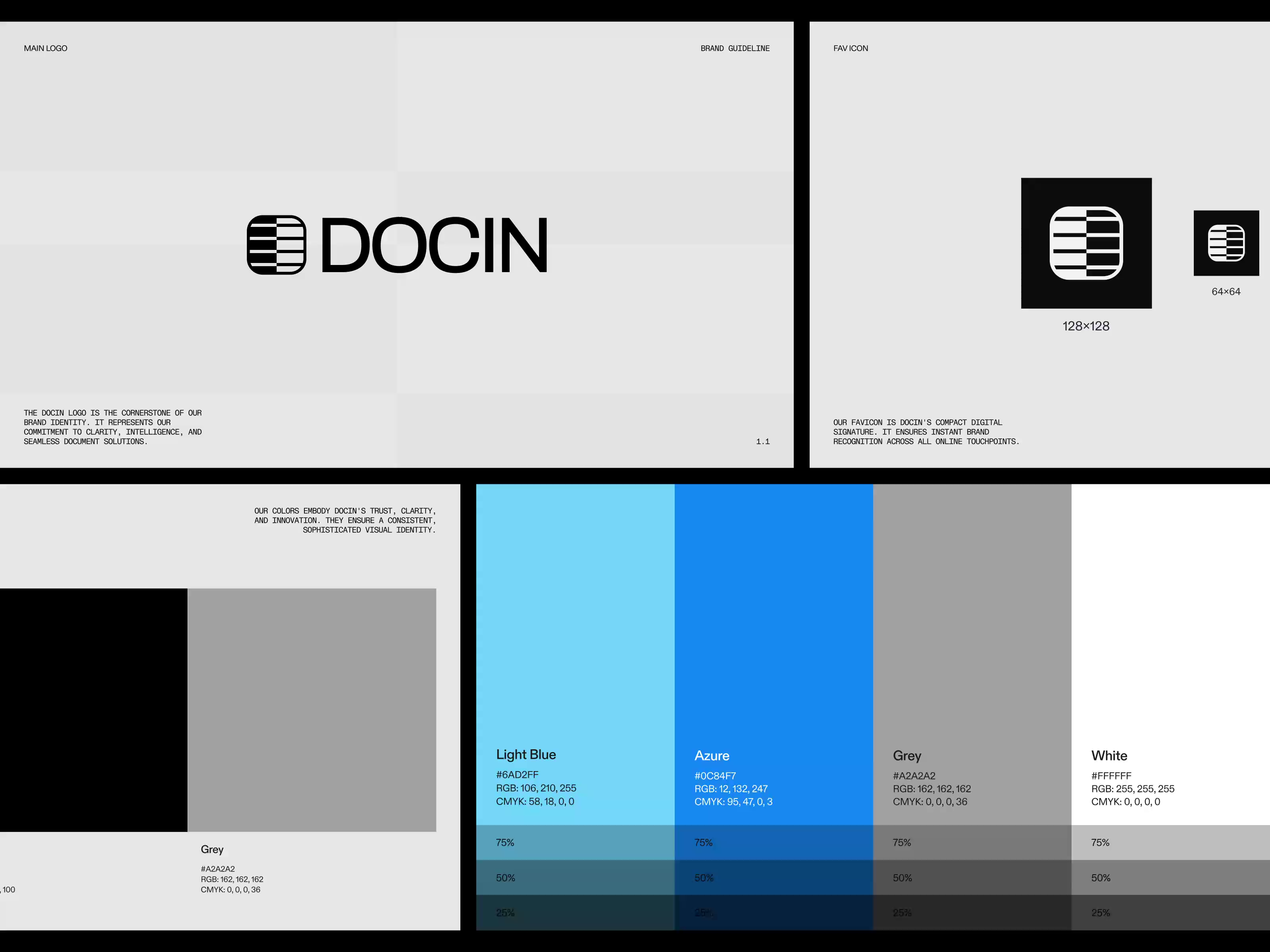 Example of Starter Branding Package