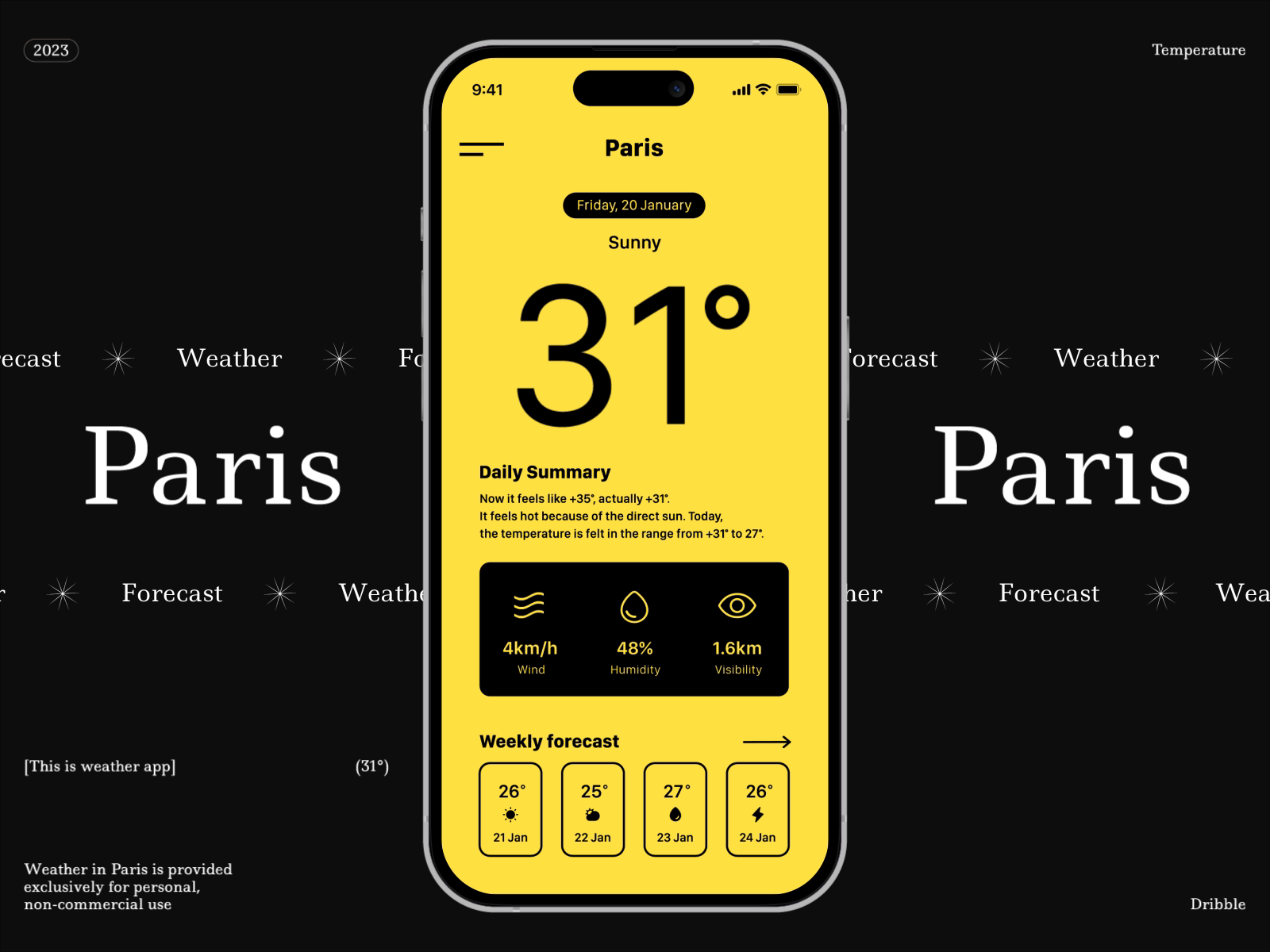 Example of Branding Extended